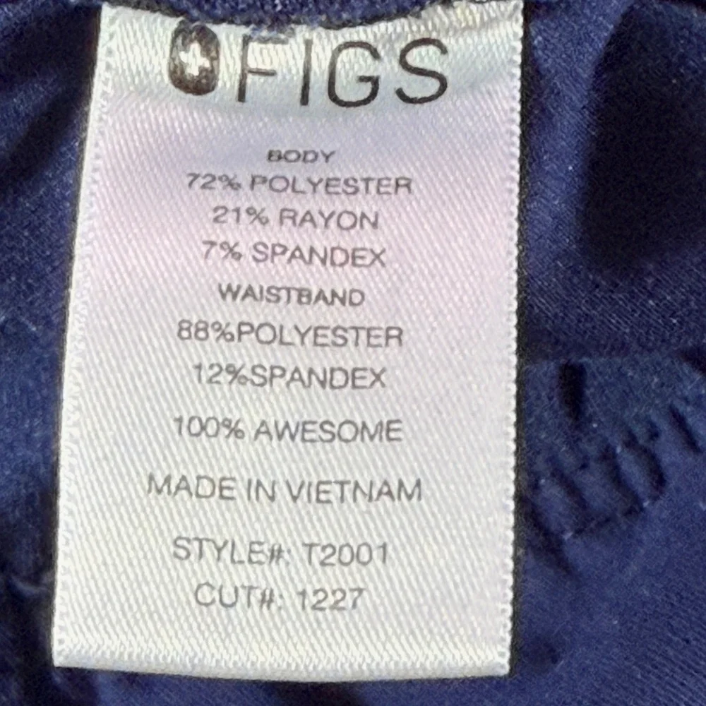 Figs technical collection